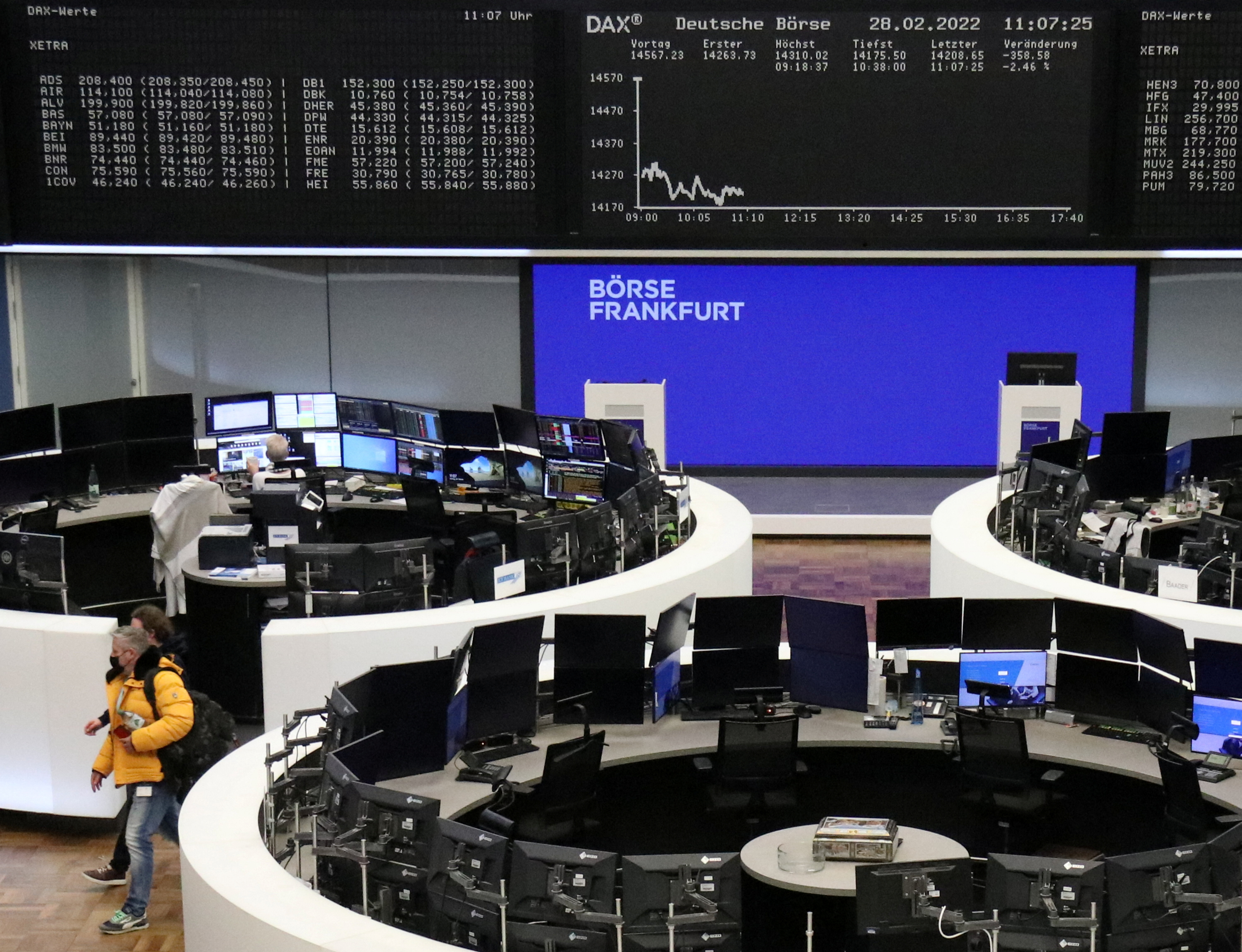 Um gráfico do índice de preços de ações alemão DAX é fotografado na Bolsa de Valores de Frankfurt, Alemanha, em 28 de fevereiro de 2022. REUTERS/Staff