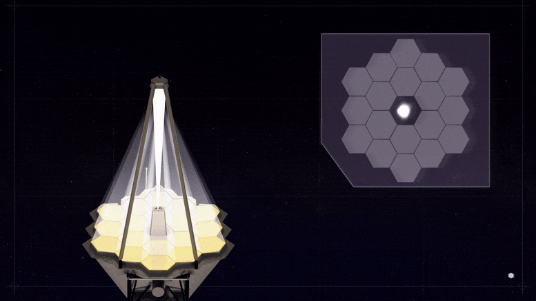 Alineación del vidrio primario del Telescopio Espacial James Webb