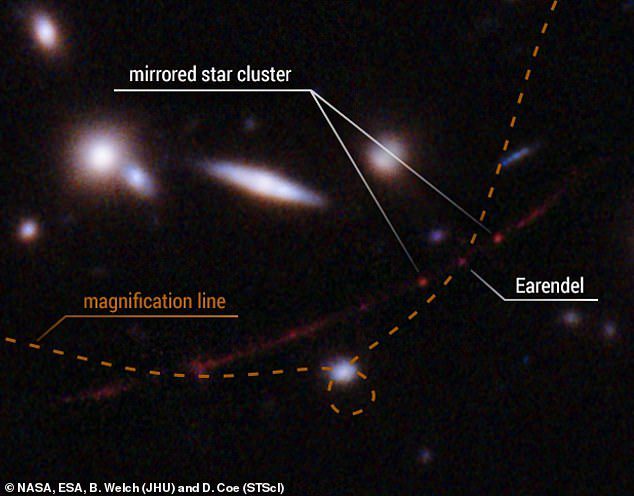 Ao comparar a imagem do Hubble (foto) com a tirada por Webb, os especialistas conseguiram encontrar o indescritível Earndel como um pequeno ponto vermelho sob um grupo de galáxias distantes.