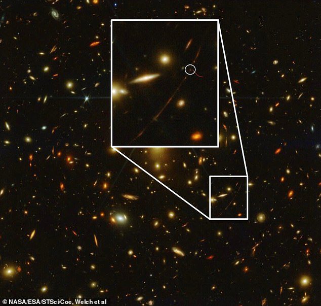 Circundado: Especialistas encontraram Earndel como um ponto vermelho fraco sob um grupo de galáxias distantes