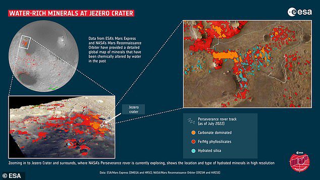 Dados do Mars Reconnaissance Imaging Spectrometer (CRISM) da NASA mostraram que a cratera Jezero exibe uma rica variedade de minerais hidratados.