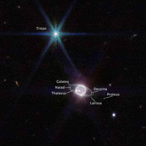 Netuno e sete de suas quatorze luas conhecidas, incluindo Tritão (canto superior esquerdo).