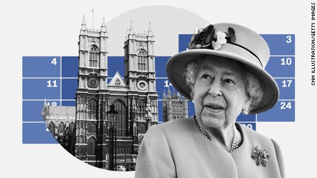 Funeral de Estado da rainha Elizabeth II: como a família real se despedirá de sua mãe