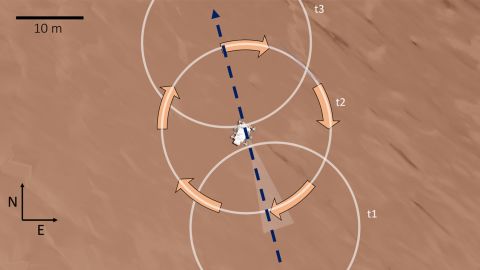 Esta figura mostra o tamanho do dust devil em relação ao rover Persistent. 