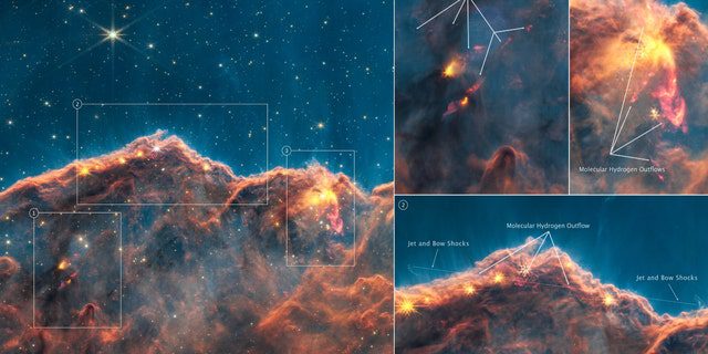 Das Bild des Webb-Teleskops der NASA zeigt eine frühe Sternentstehung bei einer „seltenen“ Entdeckung